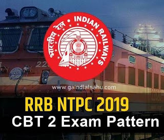 Rrb Ntpc Cbt Exam Pattern Syllabus Cutoff Study Plan Admit Card Apply Online Important